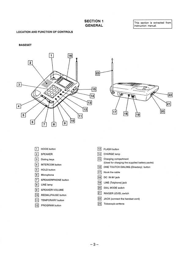 Сервисная инструкция Sony SPP-4050