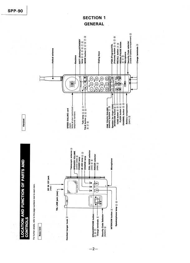 Сервисная инструкция Sony SPP-90