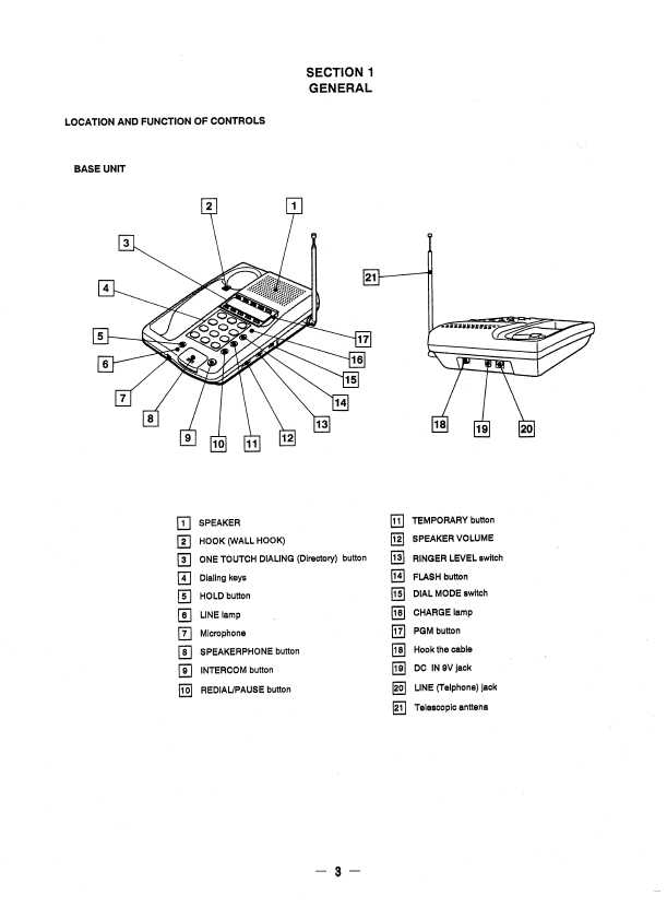 Сервисная инструкция Sony SPP-Q300