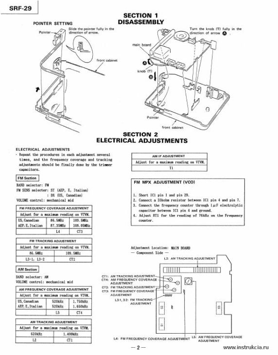 Сервисная инструкция SONY SRF-29
