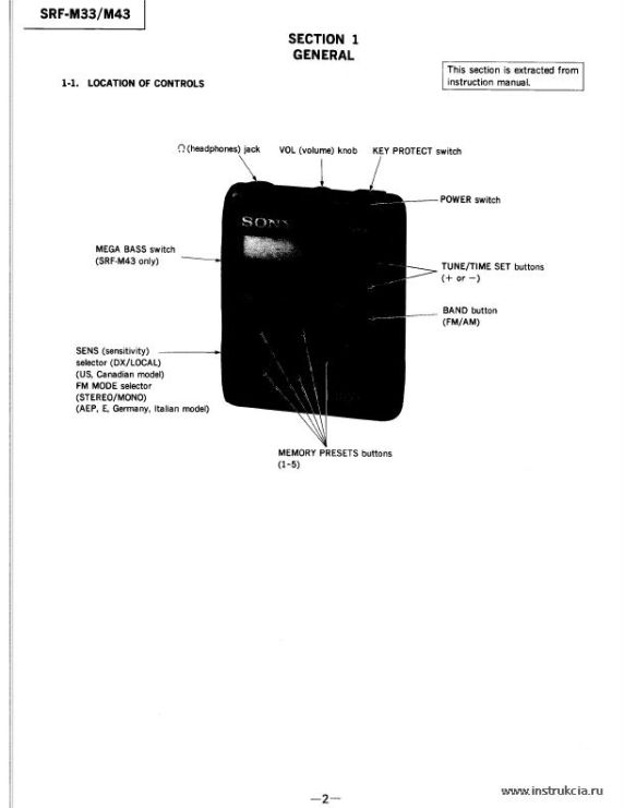 Сервисная инструкция SONY SRF-M33, M43