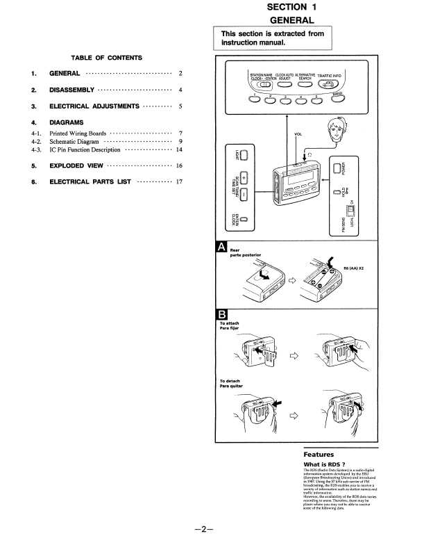 Сервисная инструкция Sony SRF-M48RDS