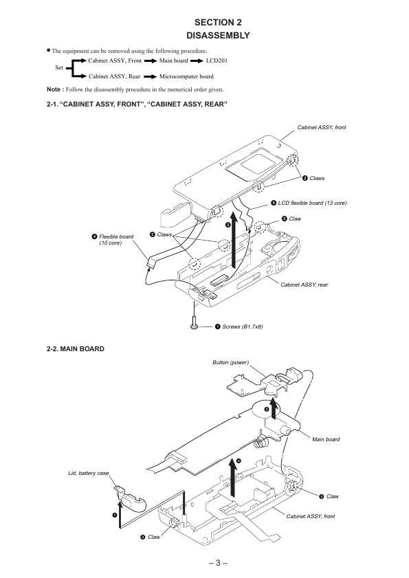 Сервисная инструкция Sony SRF-M55