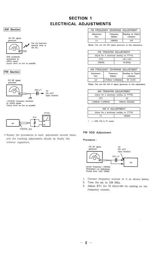 Сервисная инструкция Sony SRF-M70