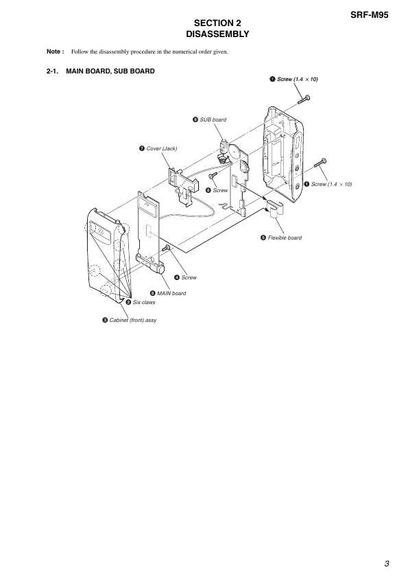 Сервисная инструкция Sony SRF-M95