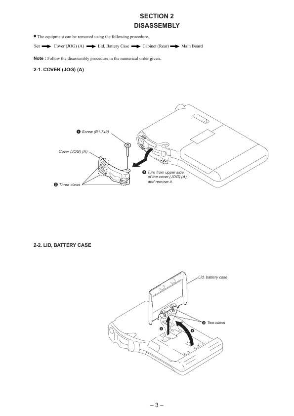 Сервисная инструкция Sony SRF-T615
