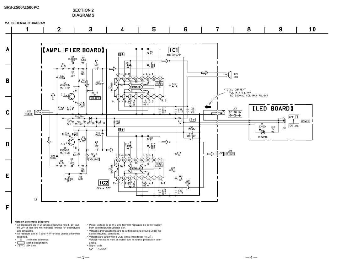 Сервисная инструкция Sony SRS-Z500