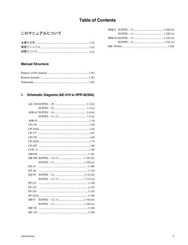 Сервисная инструкция Sony SRW-5000, SRW-5500, VOL.3