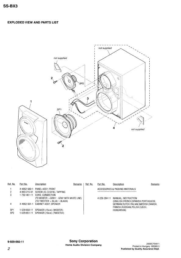 Сервисная инструкция Sony SS-BX3