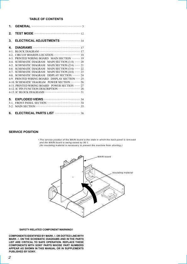Сервисная инструкция Sony ST-D777ES