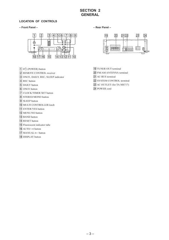 Сервисная инструкция Sony ST-EX880, ST-MS717 (DHC-EX880MD, DHC-MD717)