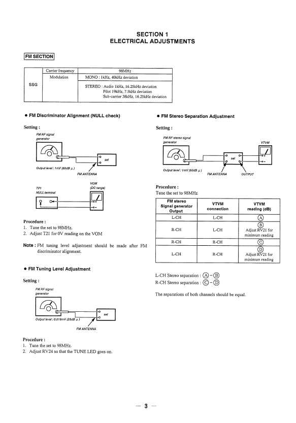 Сервисная инструкция Sony ST-S117
