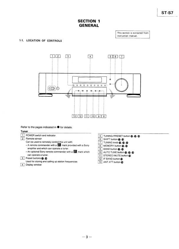 Сервисная инструкция Sony ST-S7