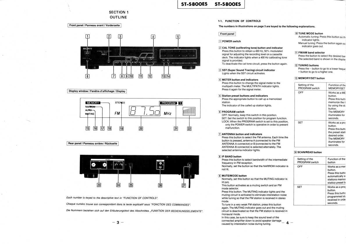 Сервисная инструкция Sony ST-S800ES