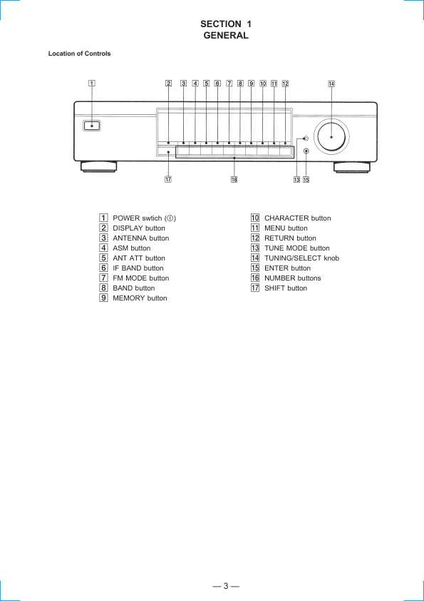 Сервисная инструкция Sony ST-SA50ES