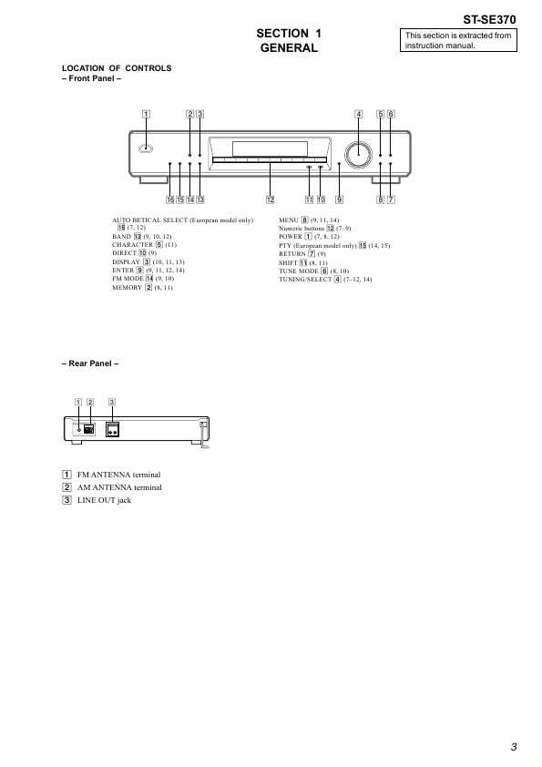 Сервисная инструкция Sony ST-SE370