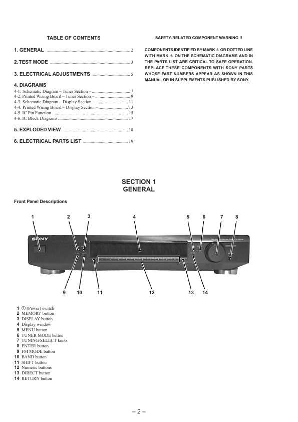 Сервисная инструкция Sony ST-SE520