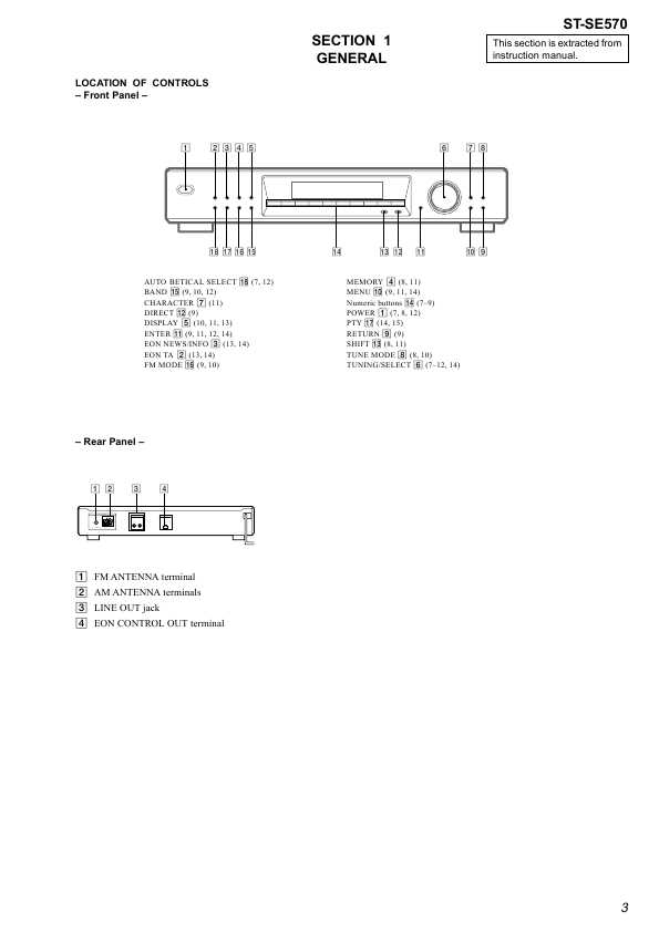 Сервисная инструкция Sony ST-SE570