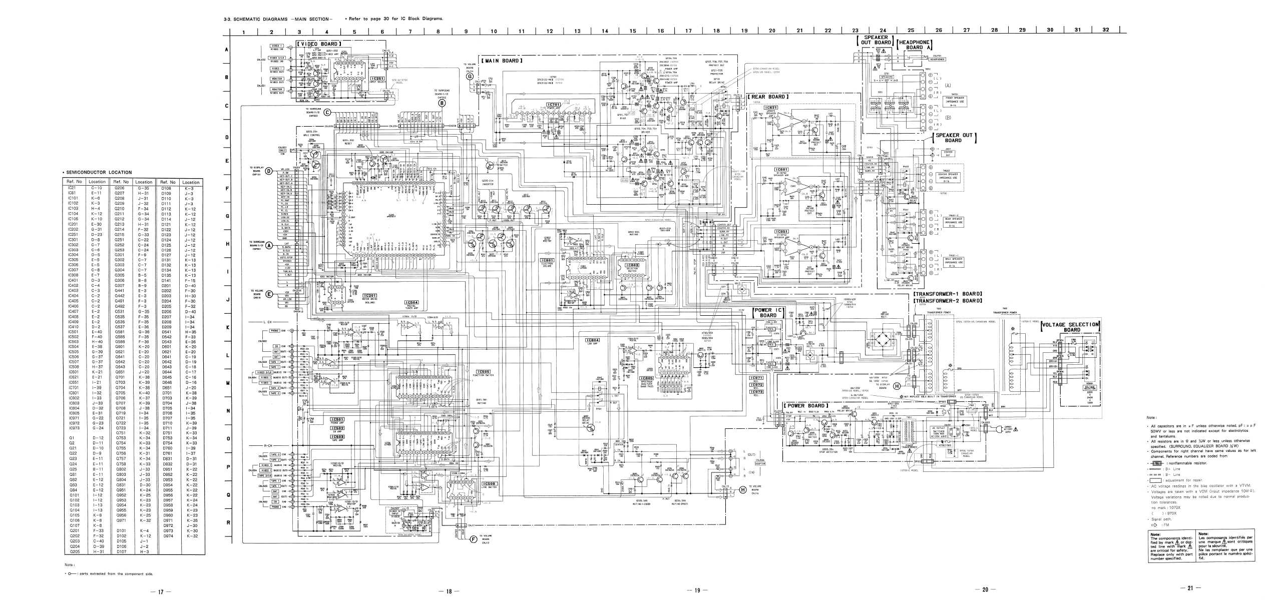 Сервисная инструкция Sony STR-AV970X, STR-AV1070X