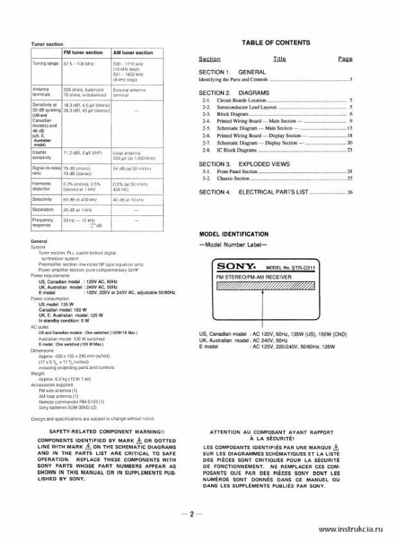 Сервисная инструкция SONY STR-D311