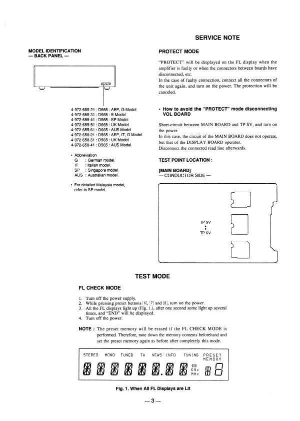 Сервисная инструкция Sony STR-D565, STR-D665