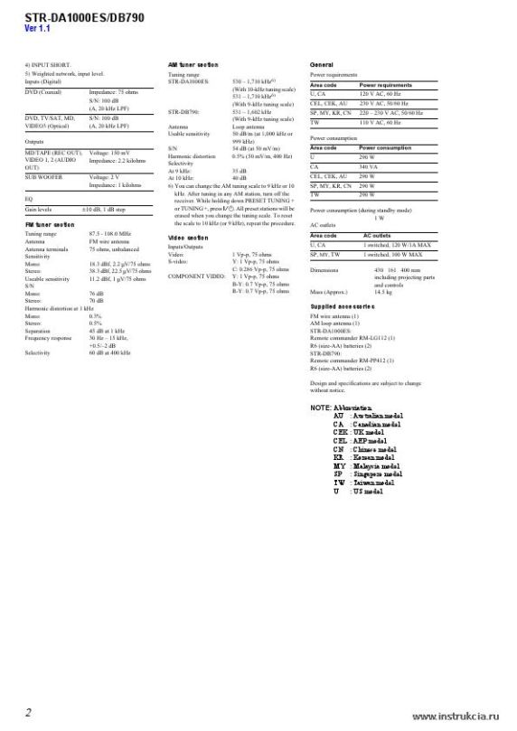Сервисная инструкция SONY STR-DA1000ES V1.5