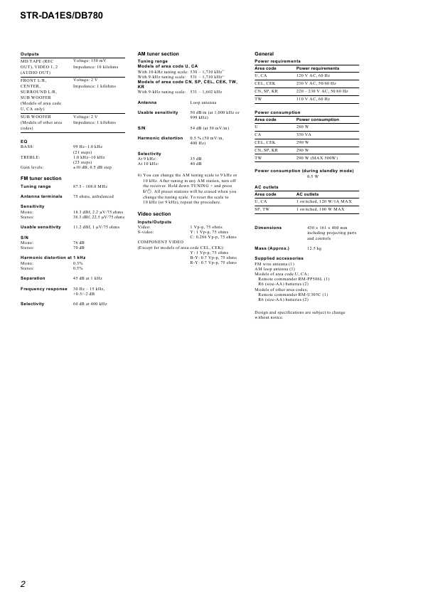 Сервисная инструкция Sony STR-DA1ES, STR-DB780