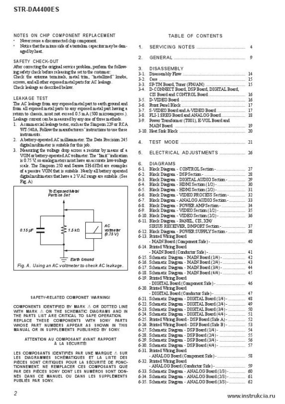 Сервисная инструкция SONY STR-DA4400ES V1.1