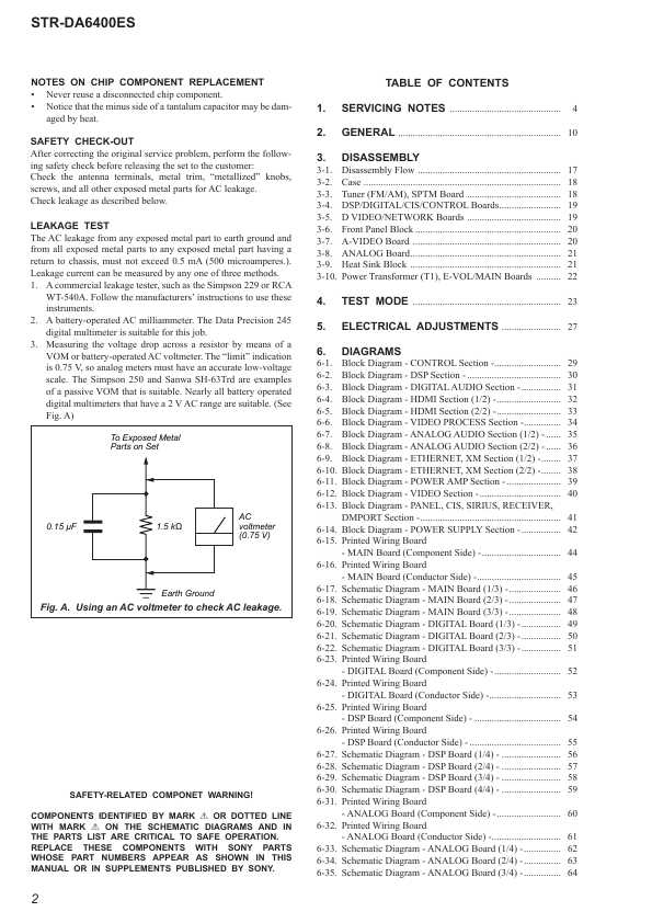 Сервисная инструкция Sony STR-DA6400ES