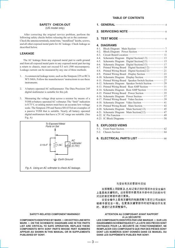 Сервисная инструкция Sony STR-DB830, STR-DB930, STR-V929X