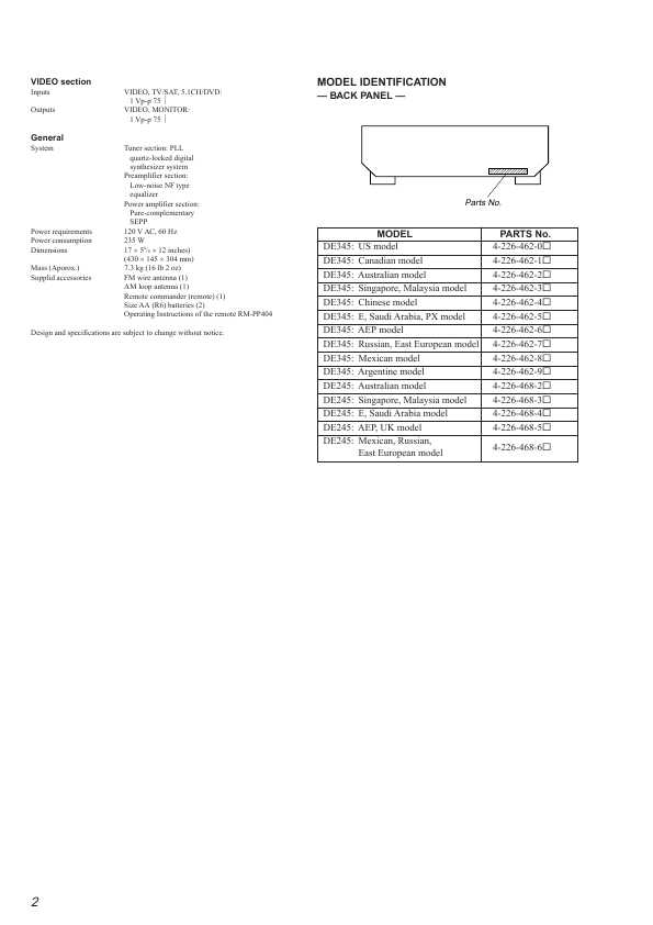 Сервисная инструкция Sony STR-DE245, STR-DE345