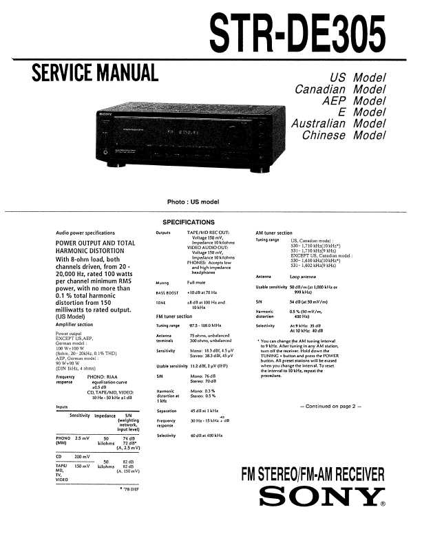 Сервисная инструкция Sony STR-DE310