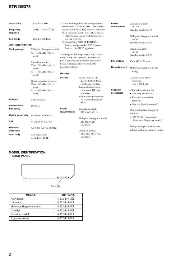 Сервисная инструкция Sony STR-DE375