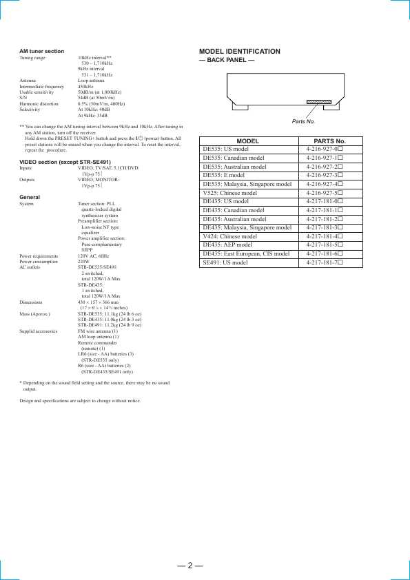 Сервисная инструкция Sony STR-DE435, STR-DE535, STR-SE491, STR-V424, STR-V525
