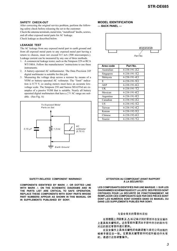 Сервисная инструкция Sony STR-DE685