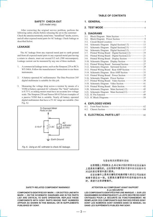 Сервисная инструкция Sony STR-DE835, STR-DE935, STR-SE591, STR-V828