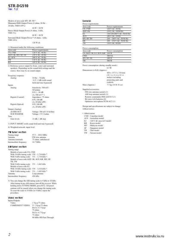 Сервисная инструкция SONY STR-DG510 V1.2