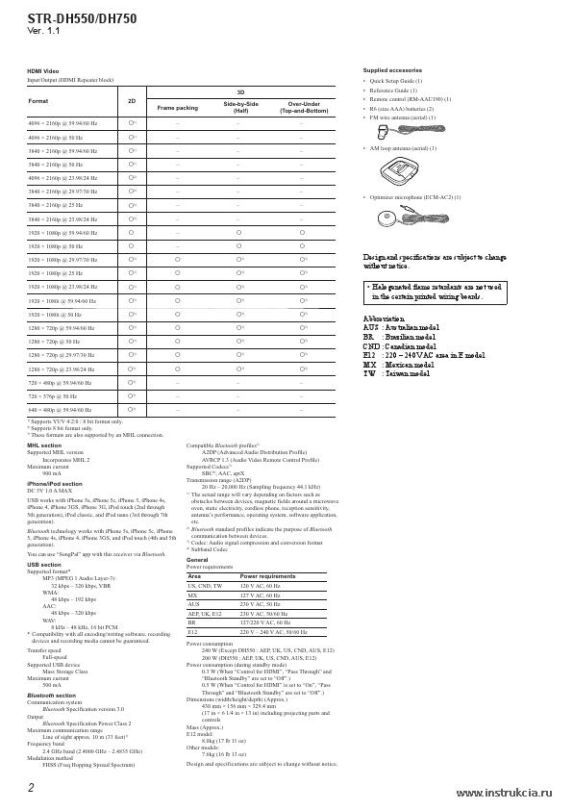 Сервисная инструкция SONY STR-DH550, DH750 V1.2