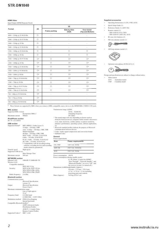 Сервисная инструкция SONY STR-DN1040