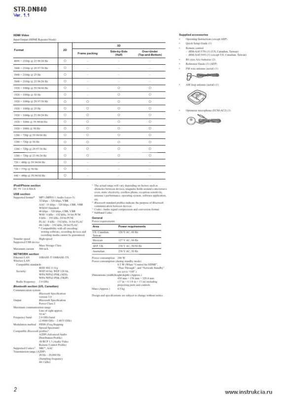 Сервисная инструкция SONY STR-DN840 V1.1
