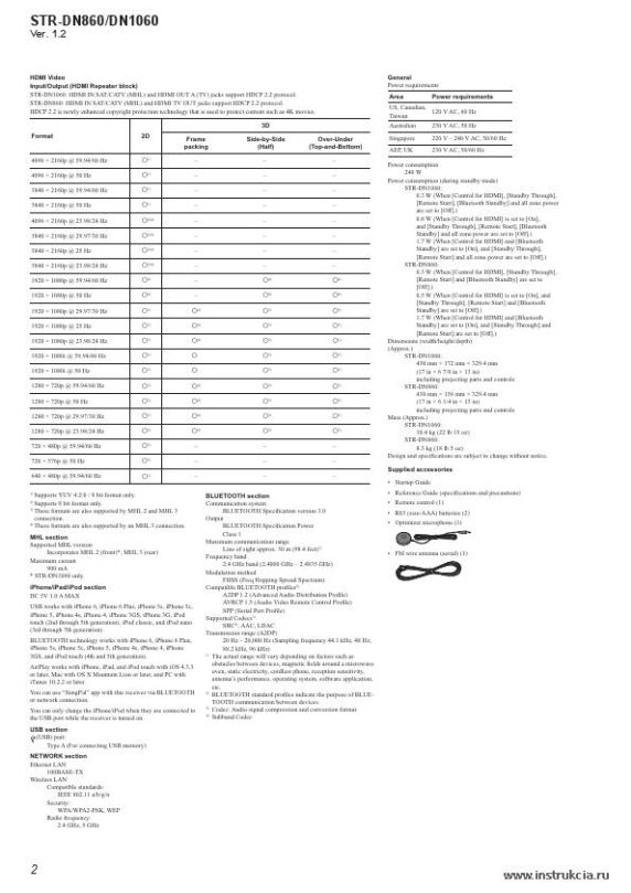 Сервисная инструкция SONY STR-DN860, DN1060 V1.3
