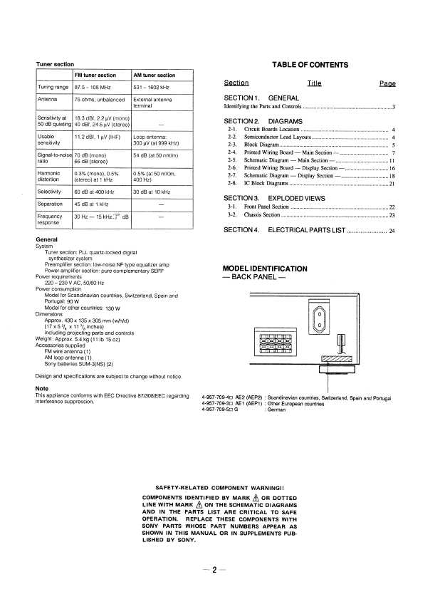 Сервисная инструкция Sony STR-GX211