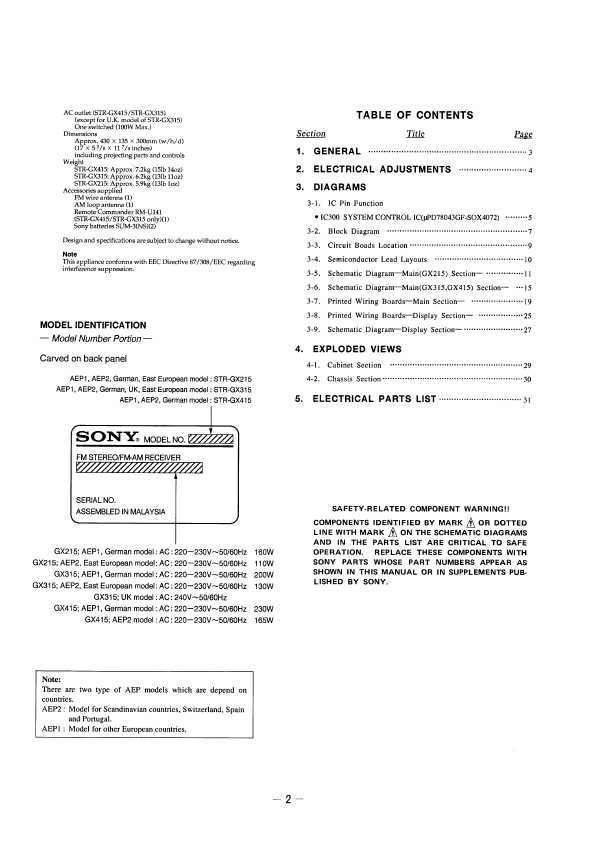 Сервисная инструкция Sony STR-GX215, STR-GX315, STR-GX415