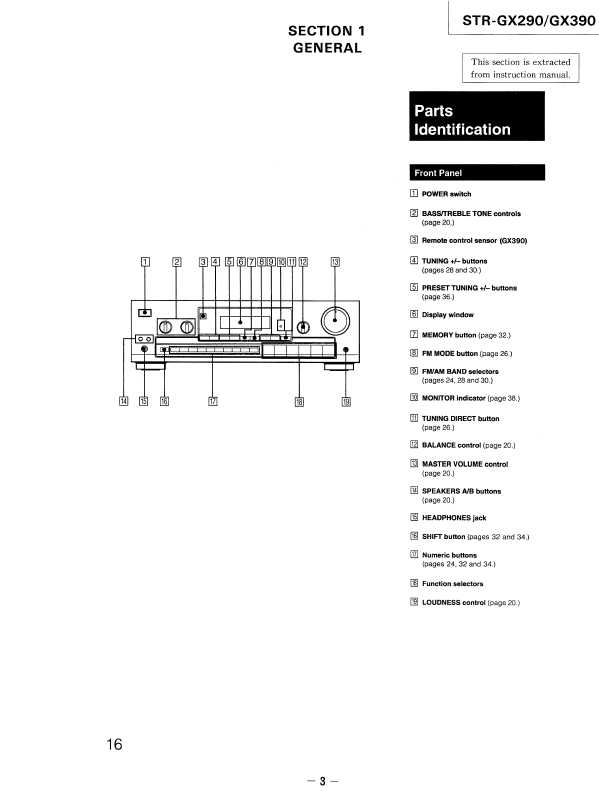 Сервисная инструкция Sony STR-GX290, STR-GX390