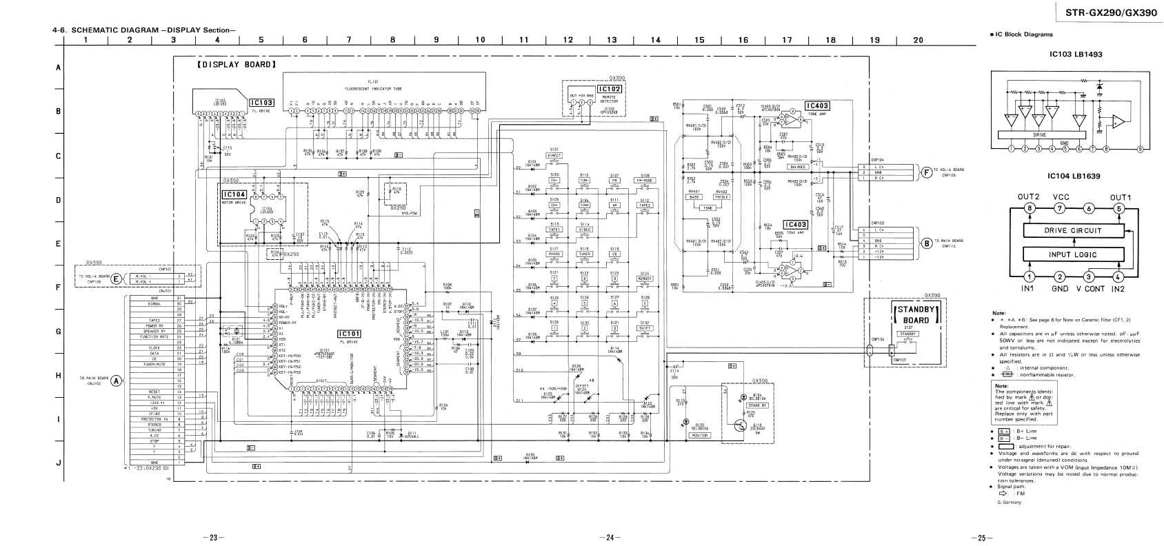 Сервисная инструкция Sony STR-GX290GX