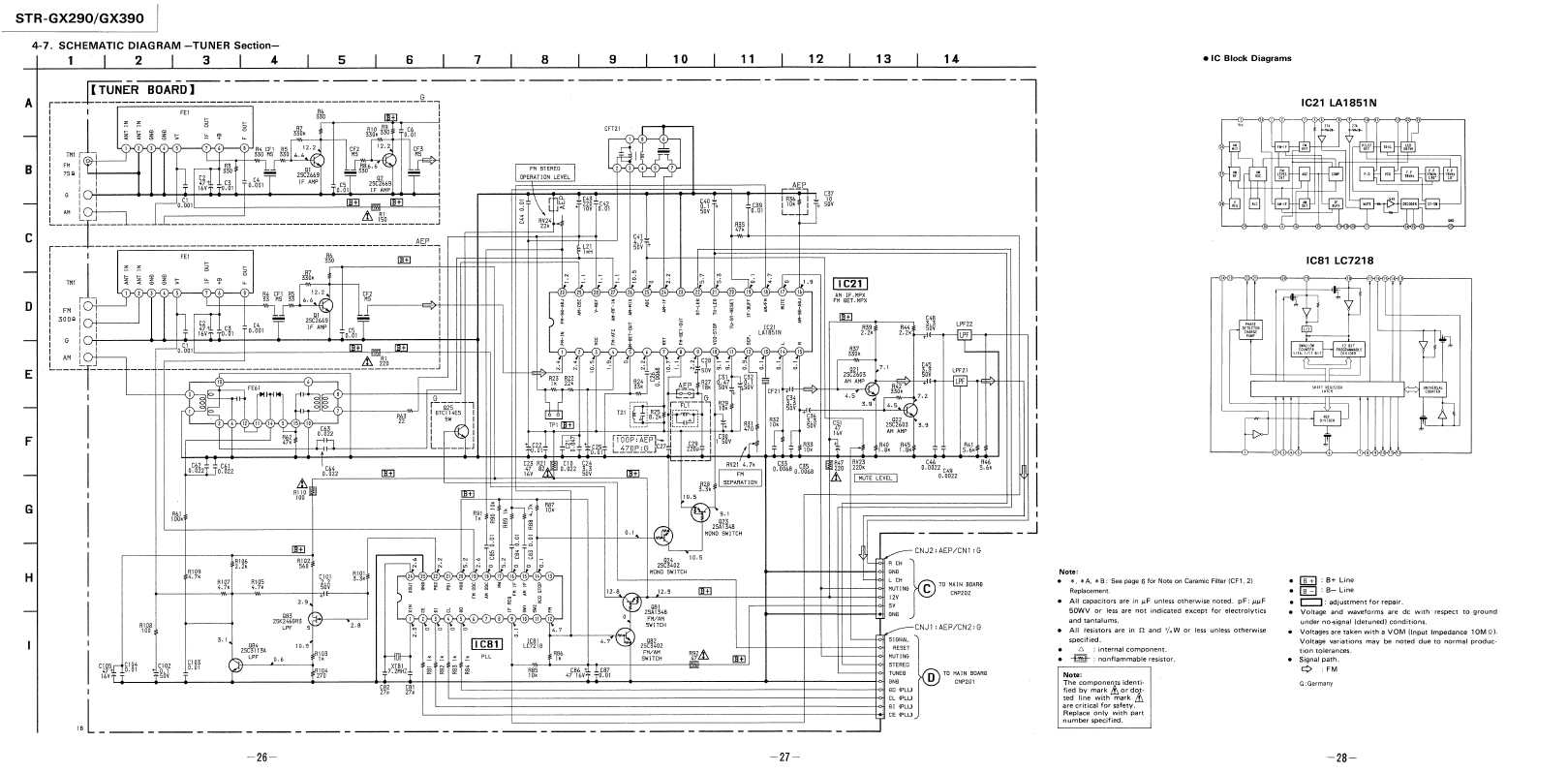 Сервисная инструкция Sony STR-GX290GX