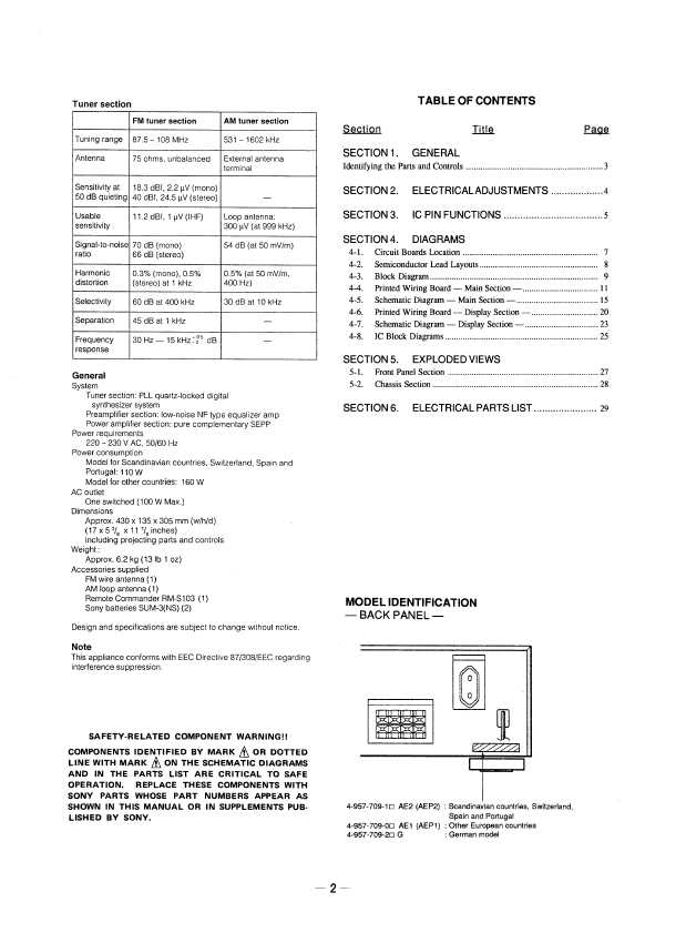 Сервисная инструкция Sony STR-GX311