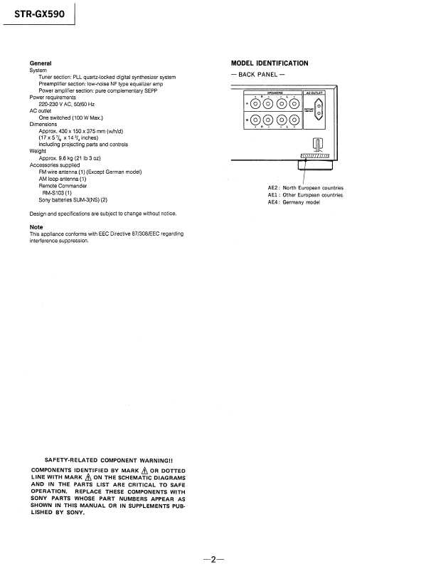 Сервисная инструкция Sony STR-GX590