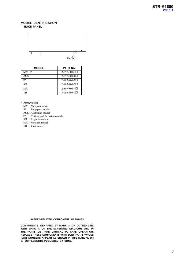 Сервисная инструкция Sony STR-K1600