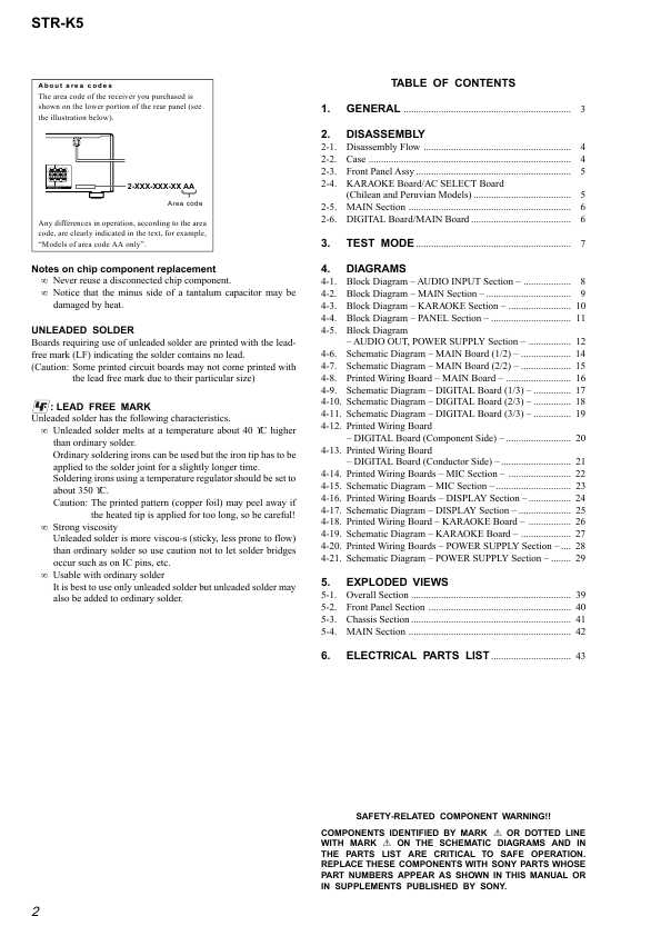 Сервисная инструкция Sony STR-K5